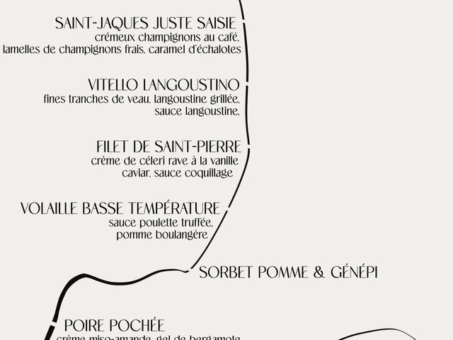 DIJO MENU DU 31 DECEMBRE.jpeg